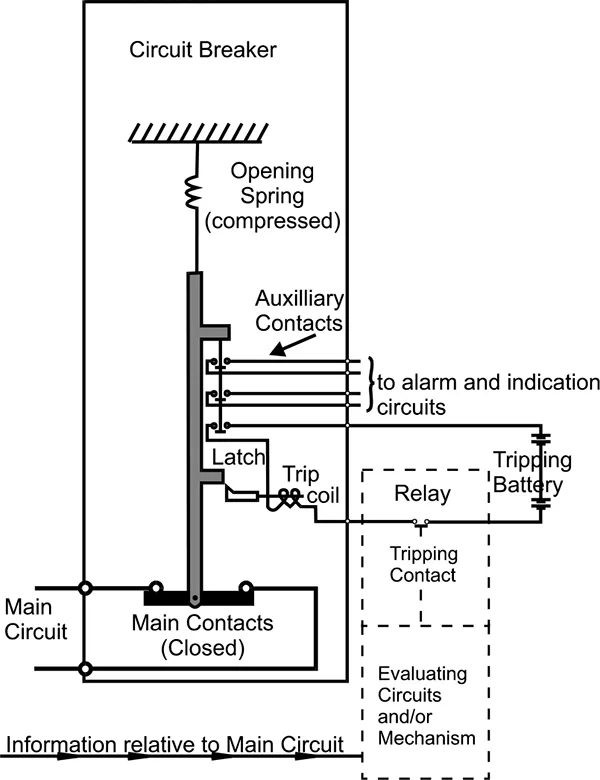 Diagram Rr3 Ge Relay Wiring Diagram
