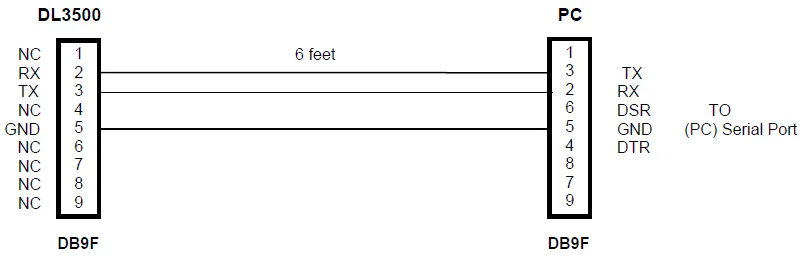 Diagram Rs 485 Pinout Diagram 2Wire
