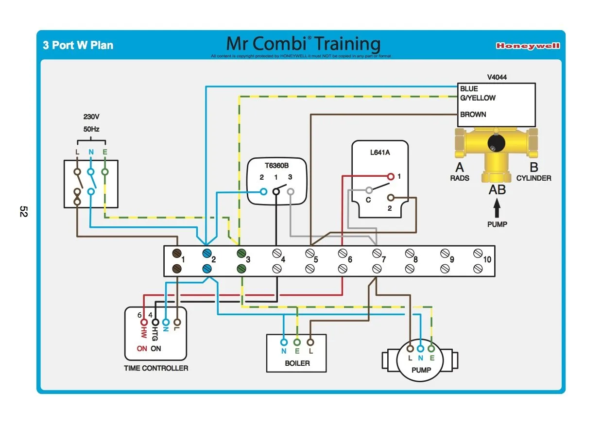 Diagram S Plan Wiring Diagram Honeywell