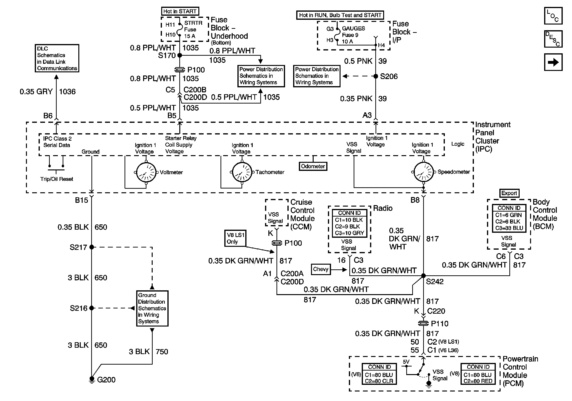 Diagram S14 Sr20De Interior Wiring Diagram