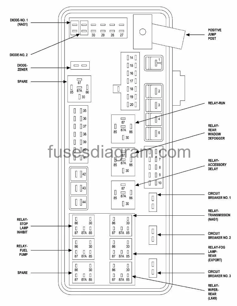 Diagram S550 Fuse Box Diagram