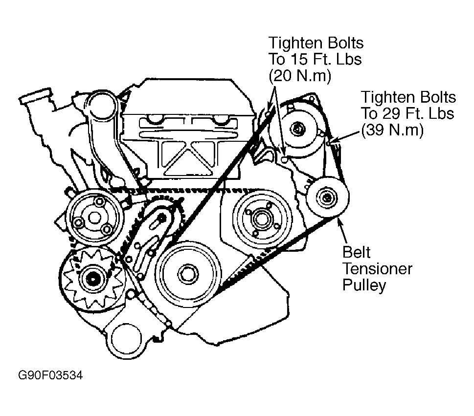 Diagram Saab 900 Engine Diagram
