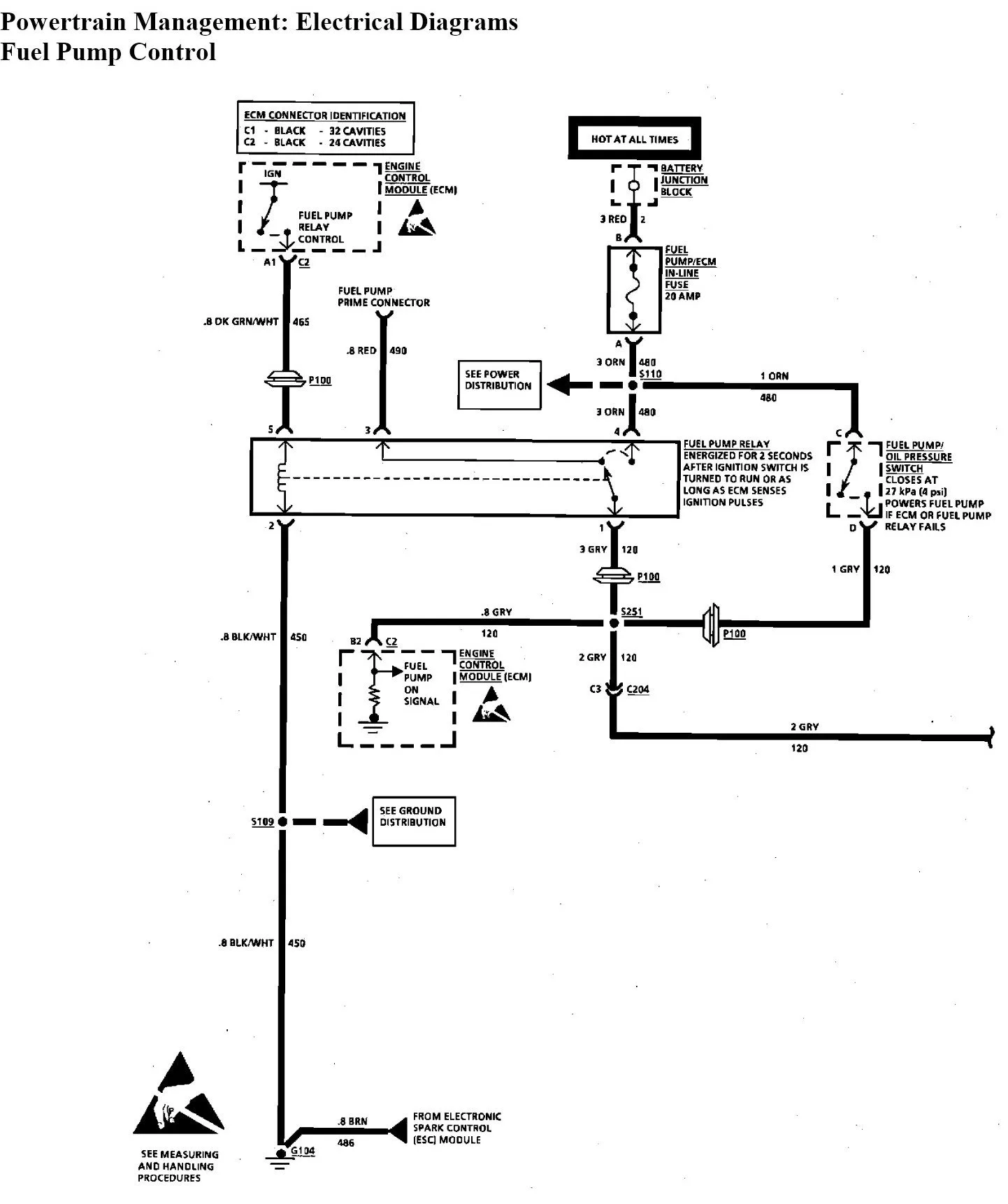 Diagram Safari Fuel Pump Wiring Harness Diagram 1993