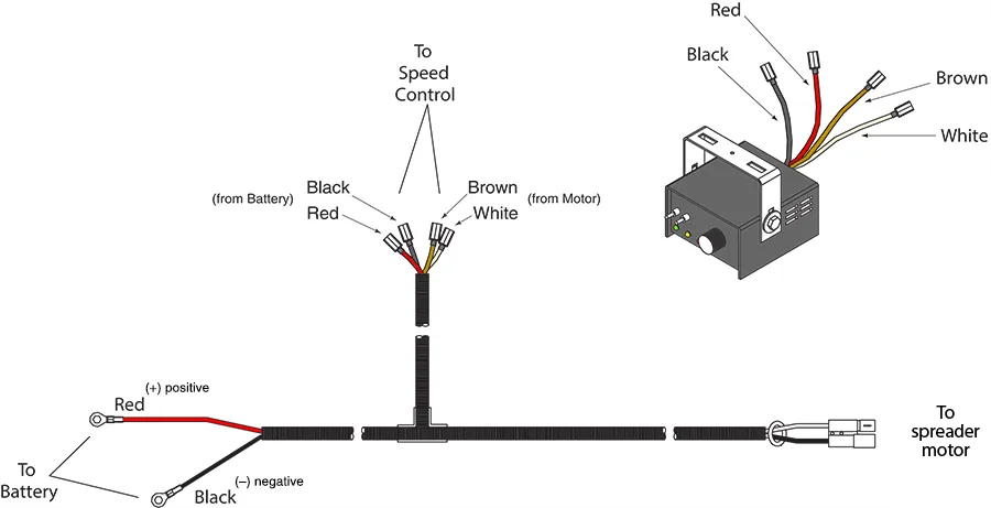 Diagram Salt Spreader Controller Wiring Diagram
