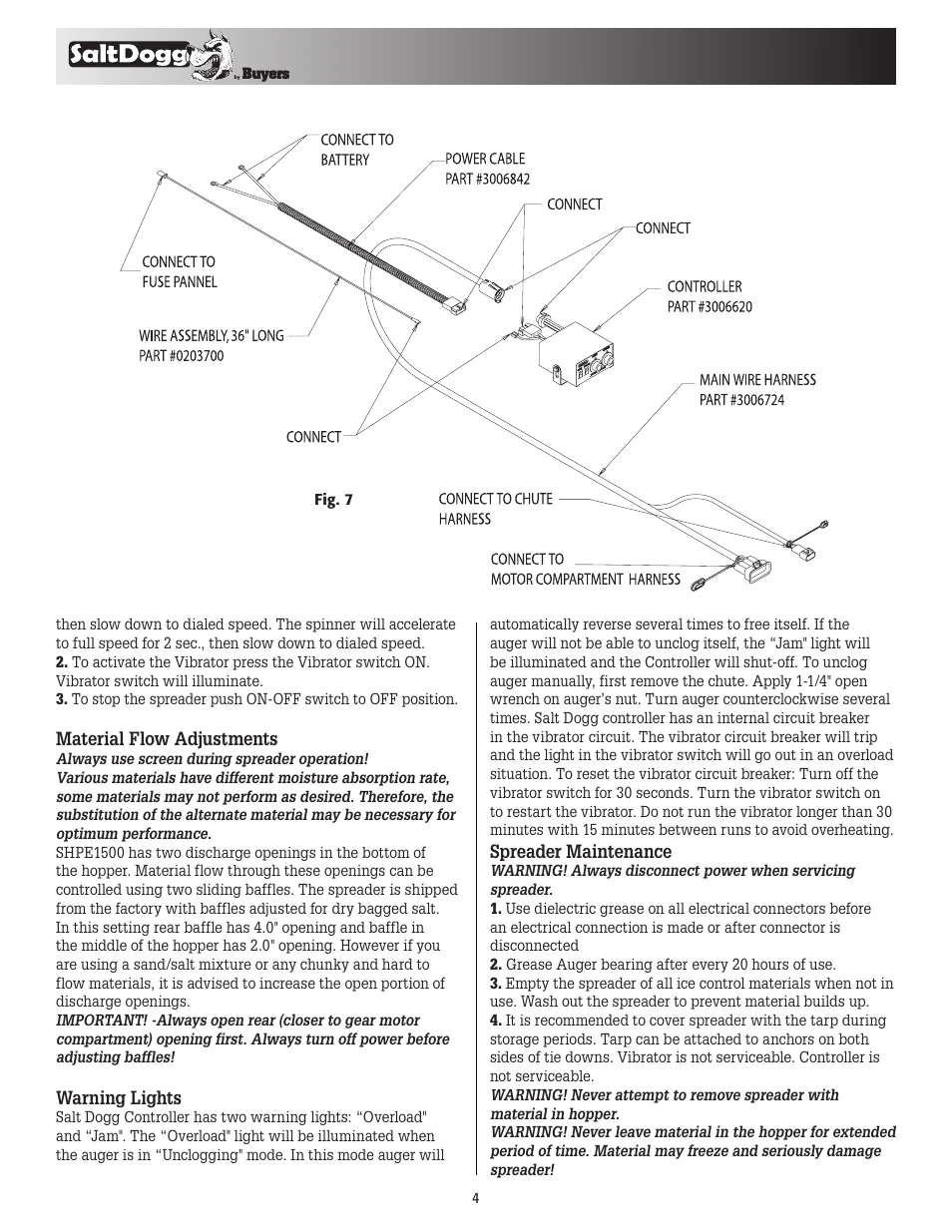 Diagram Salt Spreader Controller Wiring Diagram