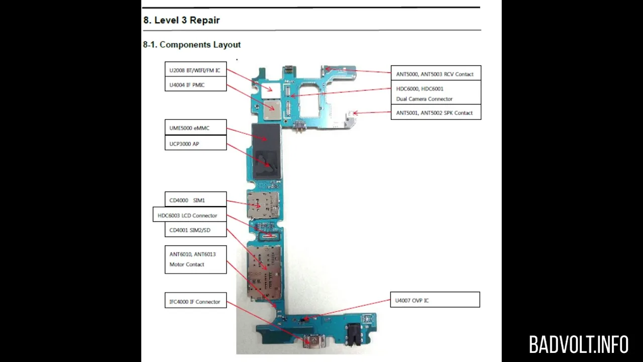 Diagram Samsung G610F Diagram
