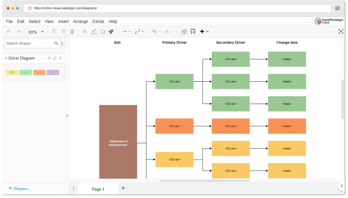 Diagram Sankey Diagram Creator Online