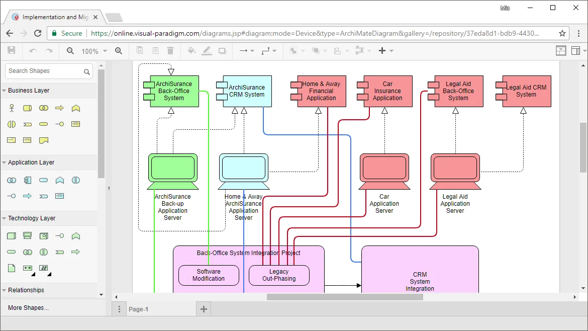 Diagram Sankey Diagram Tool