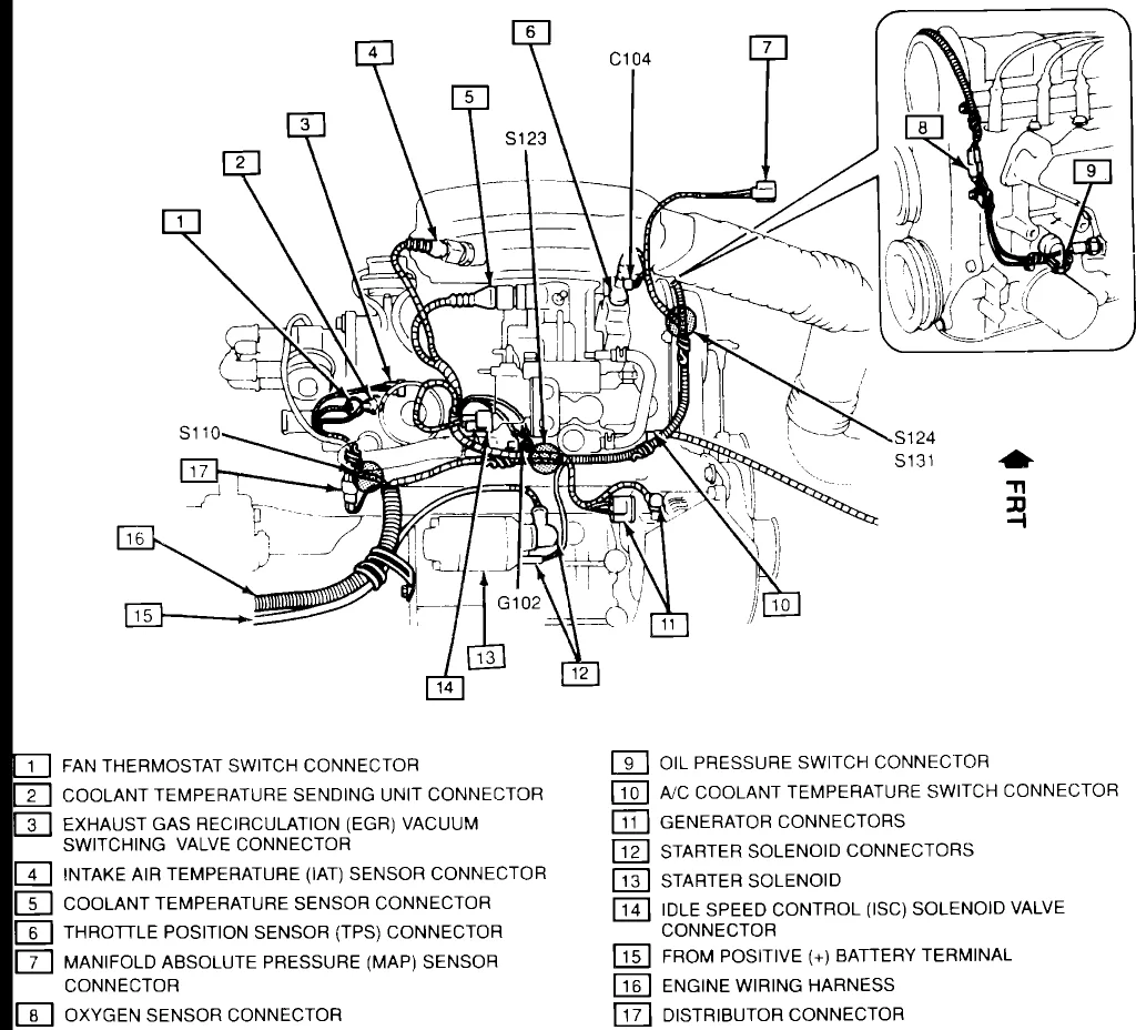 Diagram Sas Geo Diagram