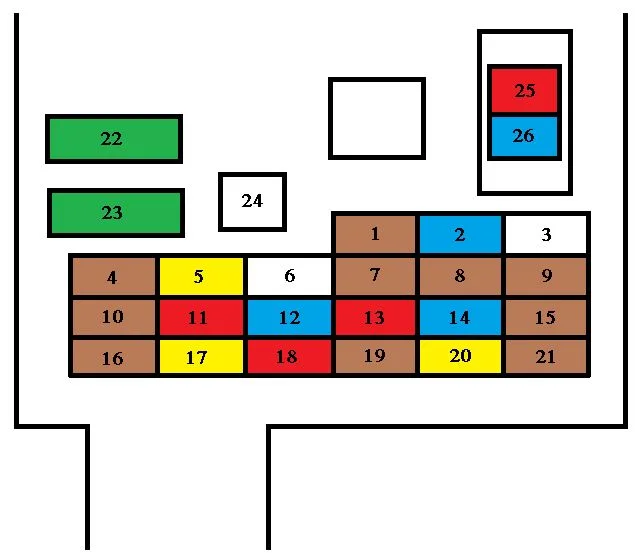 Diagram Saturn Ion Fuse Box Diagram