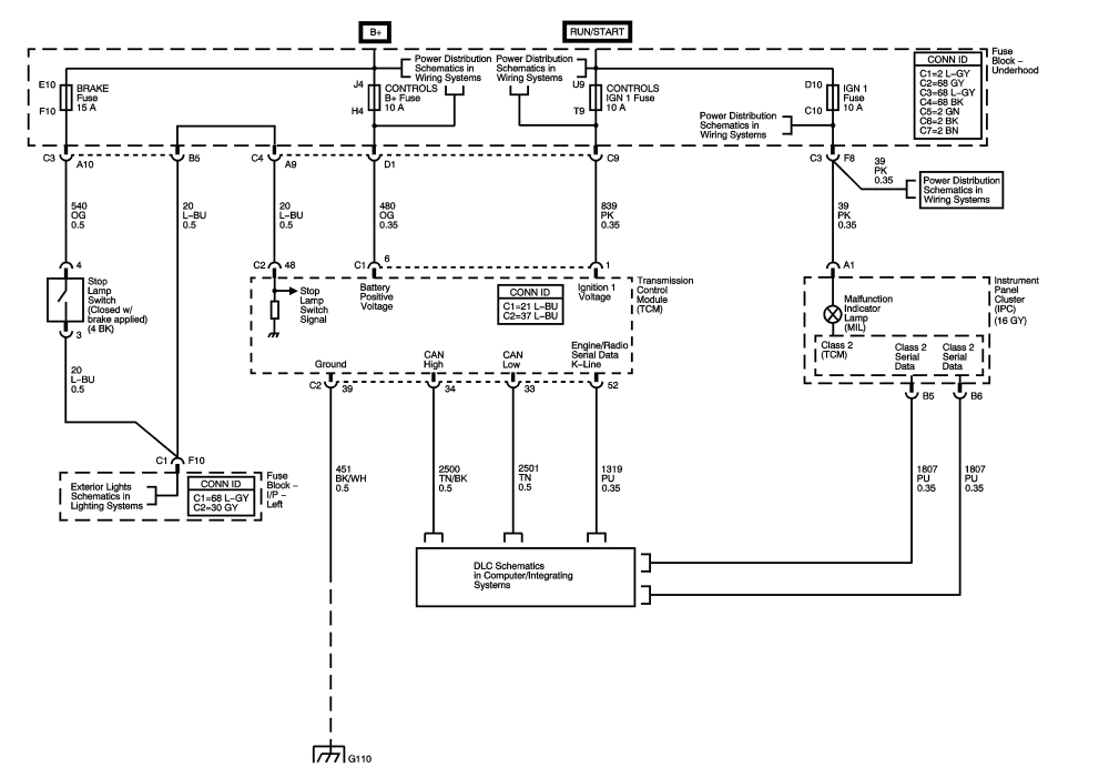 Diagram Saturn Vue Bcm Wiring Diagram