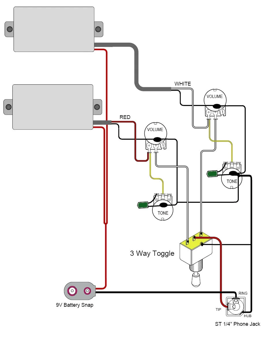 Diagram Schecter Pickups Wiring Diagrams