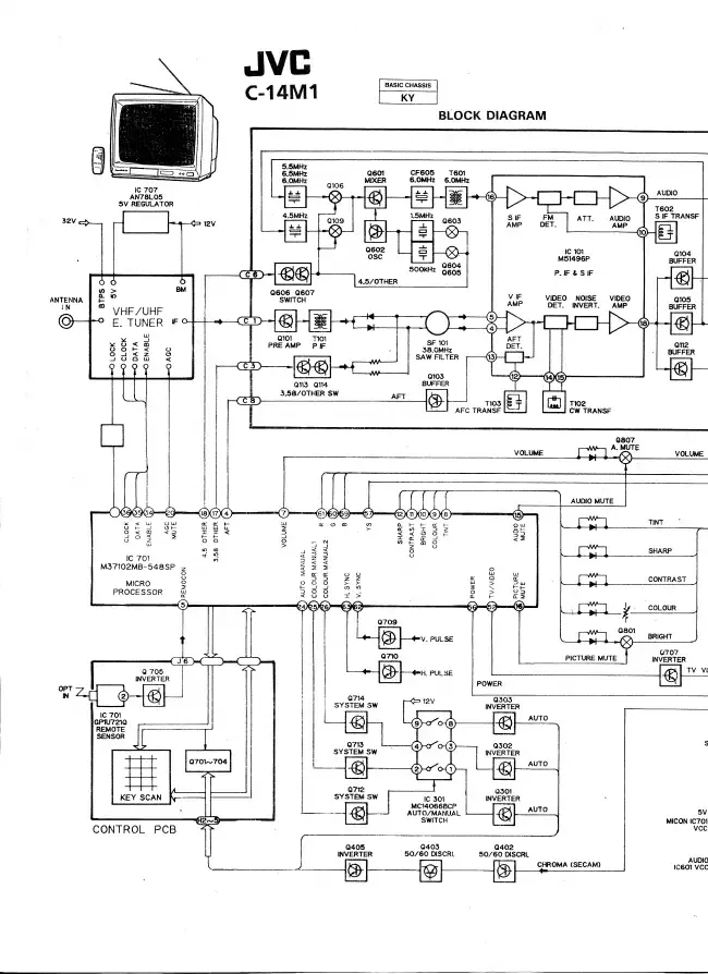 Diagram Schematic Diagram Manual Jvc Av N29F45 Color Tv