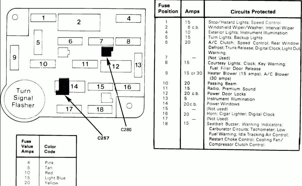 Diagram Schematics And Diagrams 1986 Chevrolet Corvette Fuse Box Diagram