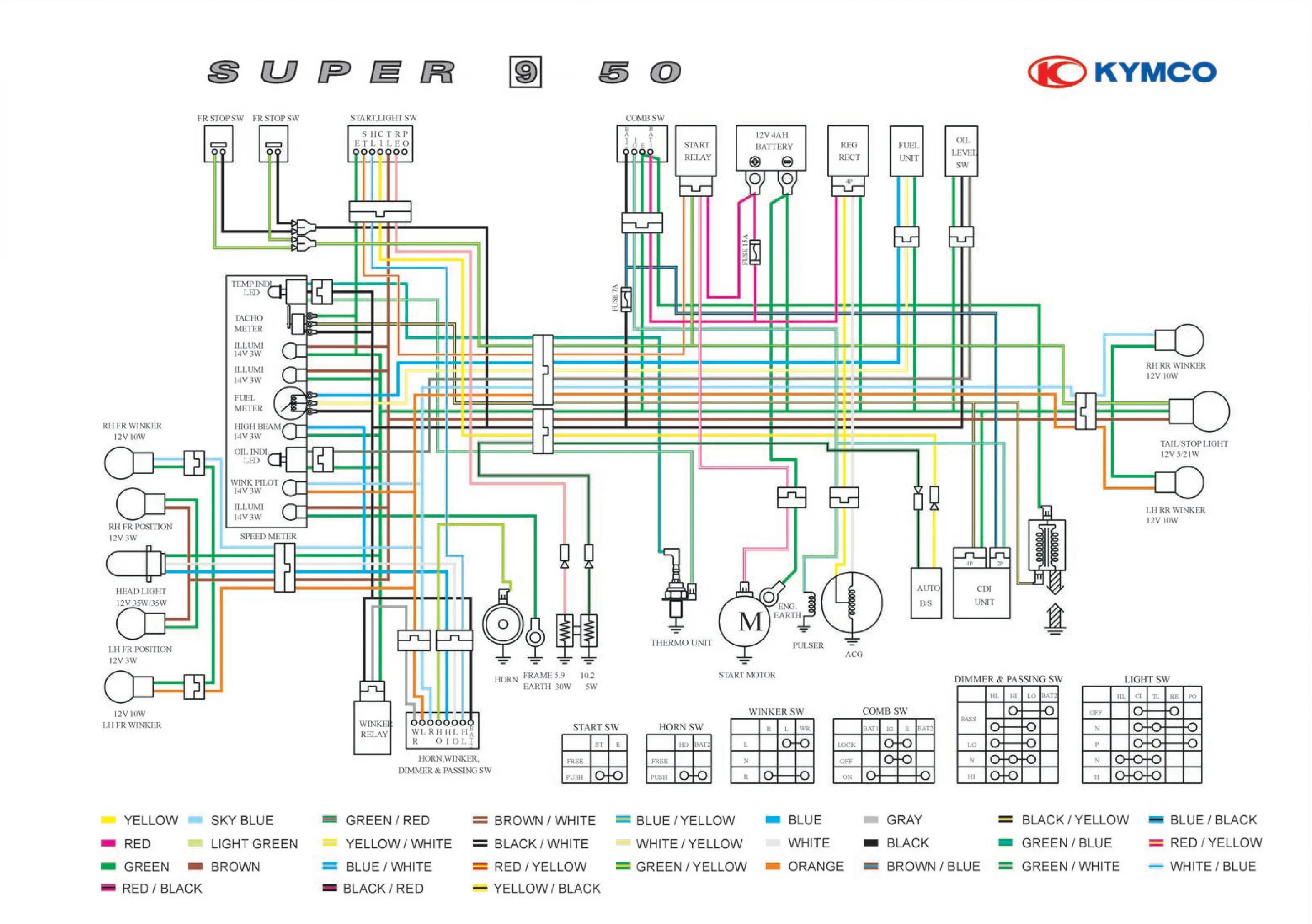 Diagram Scooter Cdi Wiring Diagram Chinese Dunebuggy 250Cc Gy6 Engine No