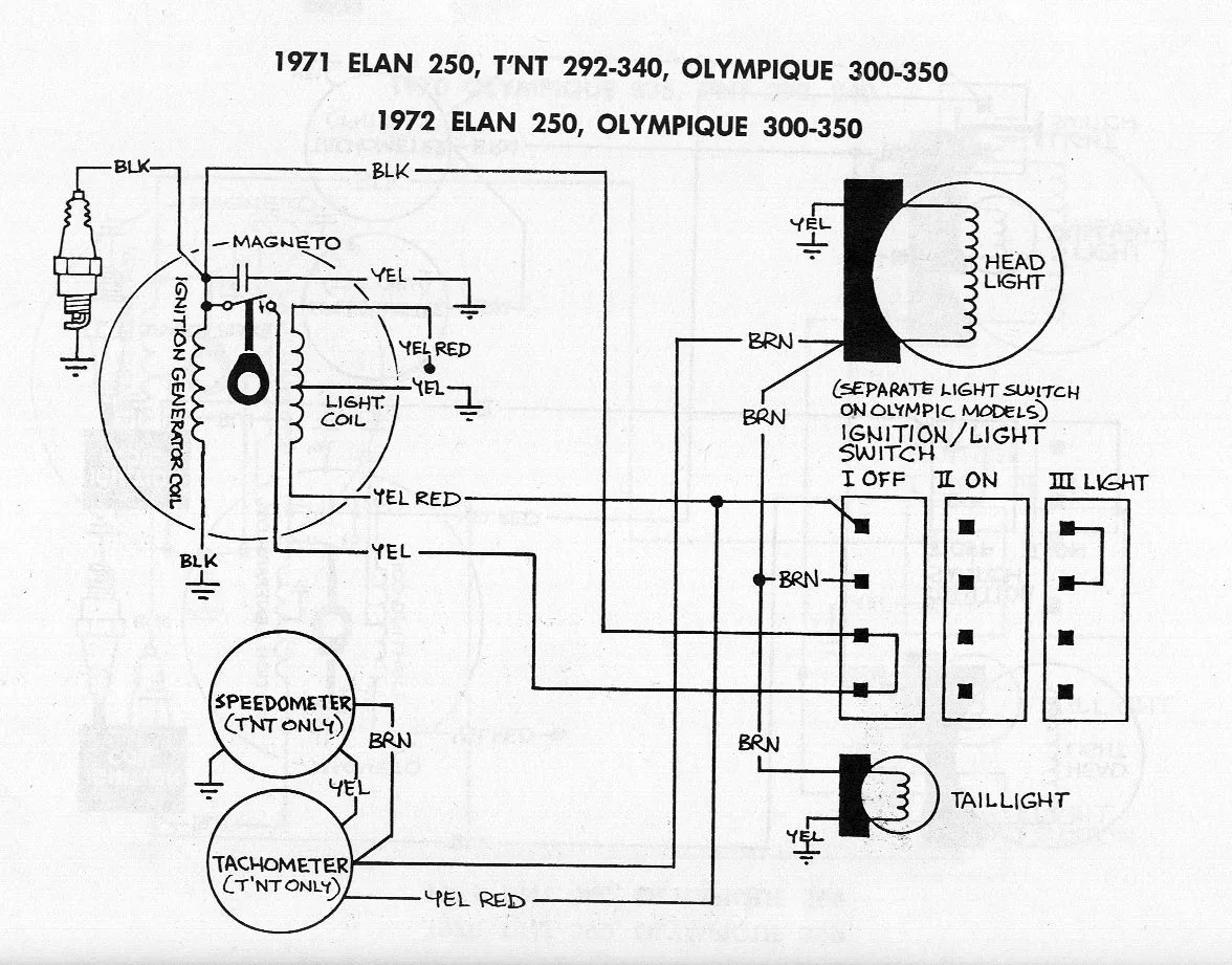 Diagram Sea Doo Wiring Diagrams