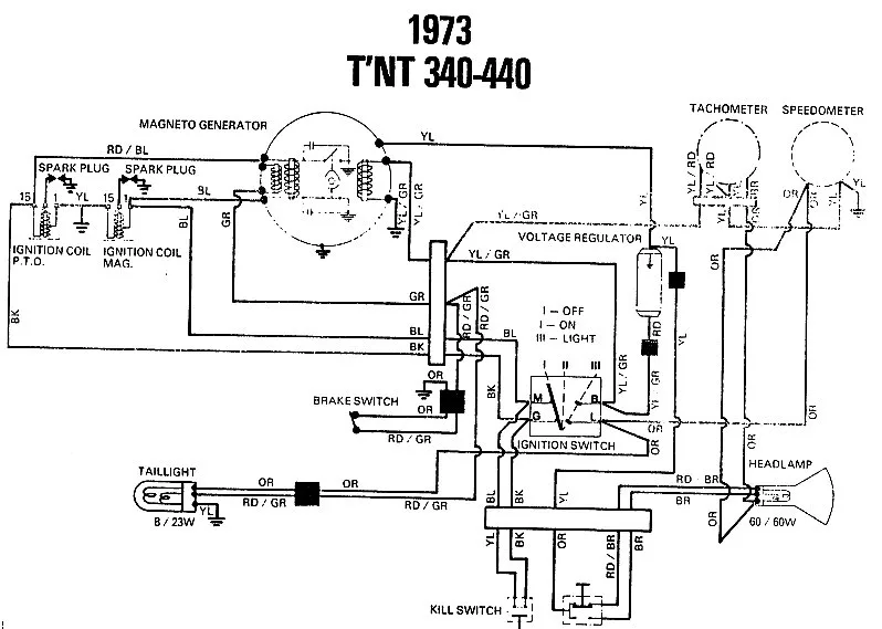 Diagram Sea Doo Wiring Diagrams