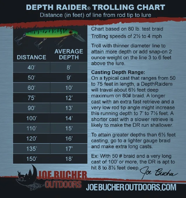 Diagram Seat Depth Diagram Full Version Hd Quality Depth Diagram