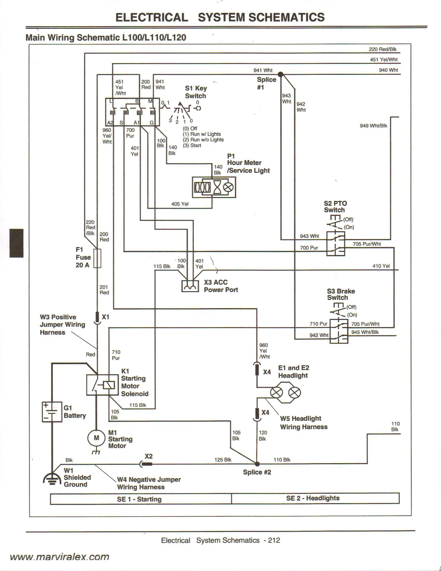 Diagram Selector Switch Wiring Diagram Pdf