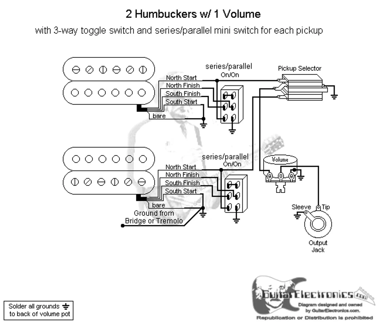 Diagram Series Parallel Pickup Wiring Diagrams
