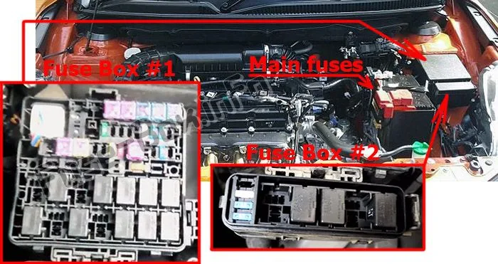 Diagram Service Maruti Omni Fuse Box Diagram