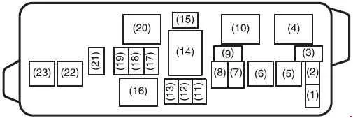 Diagram Service Maruti Omni Fuse Box Diagram