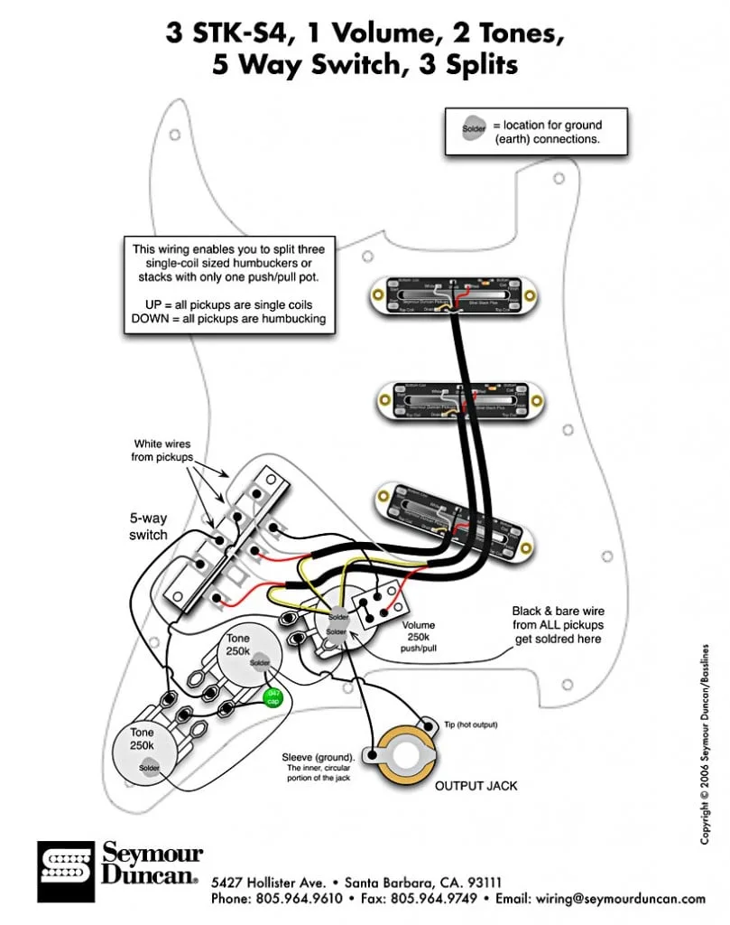 Diagram Seymour Duncan Jb Humbucker Wiring Diagrams