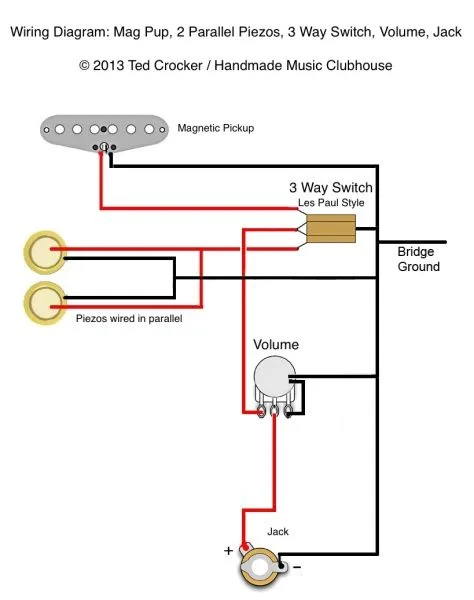 Diagram Seymour Duncan Piezo Wiring Diagrams