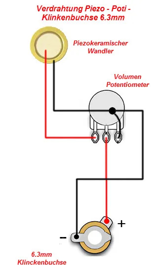 Diagram Seymour Duncan Piezo Wiring Diagrams