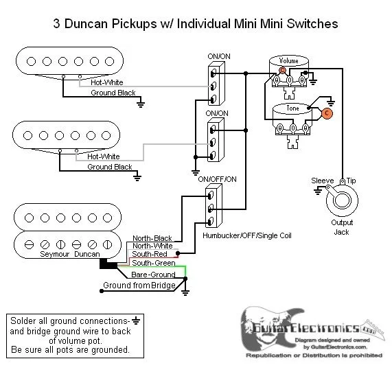 Diagram Seymour Duncan Wiring Diagrams Kramer Guitars
