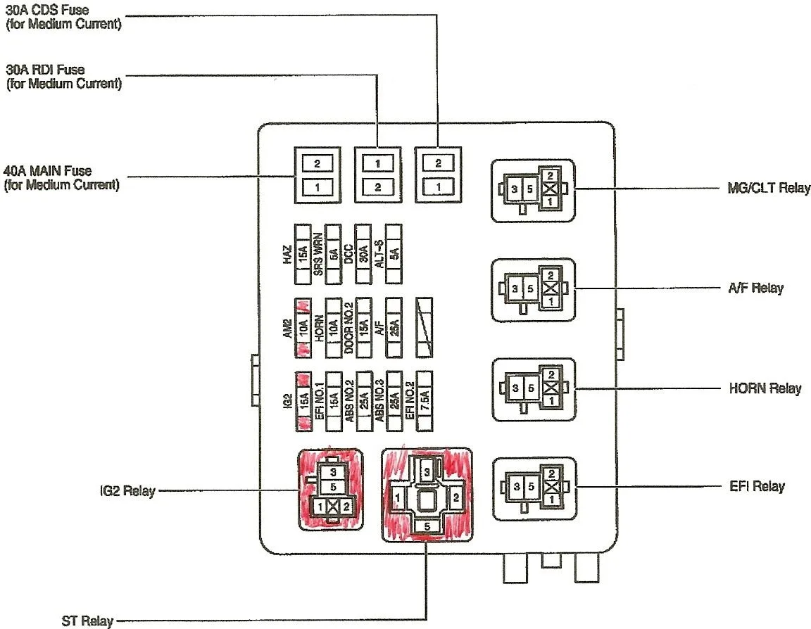 Diagram Side Mirror Toyota Tacoma Fuse Box Diagram