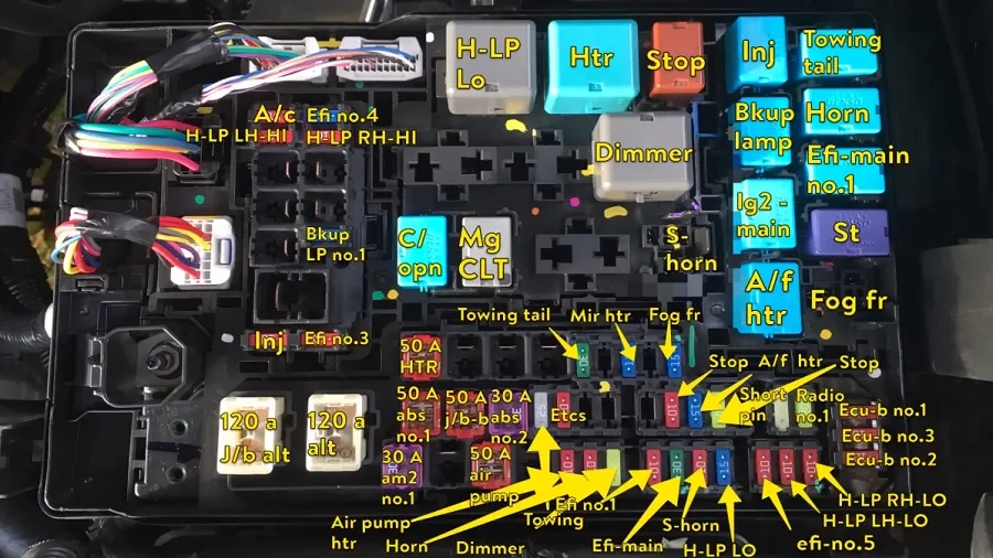Diagram Side Mirror Toyota Tacoma Fuse Box Diagram