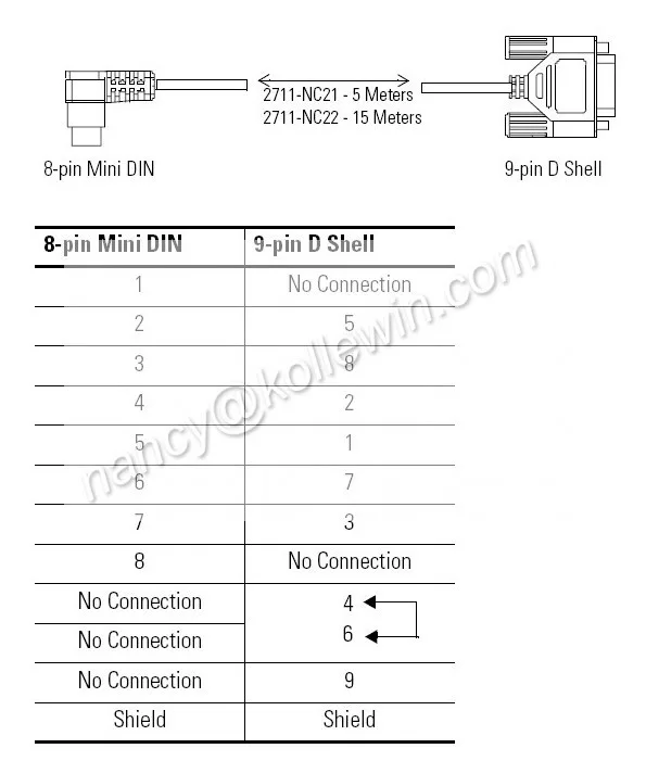 Diagram Sie Profibus Connector Wiring Diagram