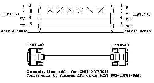 Diagram Sie Profibus Connector Wiring Diagram