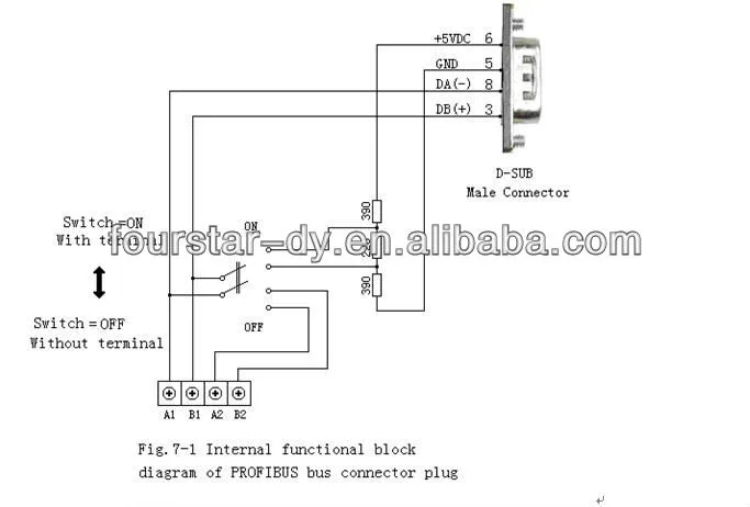 Diagram Sie Profibus Connector Wiring Diagram