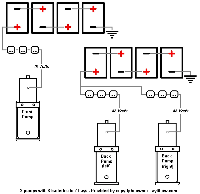 Diagram Silvertone 1482 Wiring Diagram