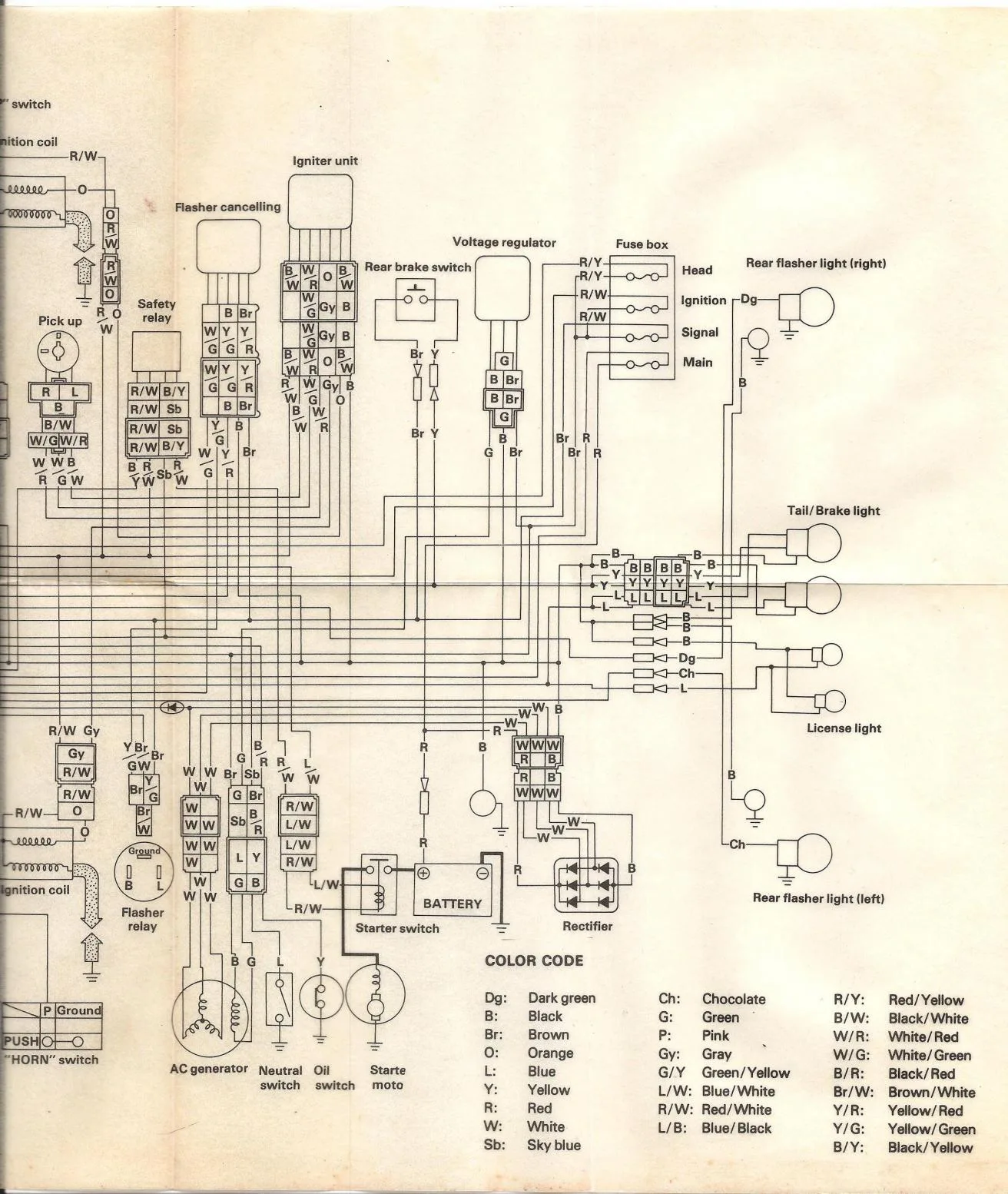 Diagram Simple Motorcycle Wiring Diagram For Choppers And Cafe Racers