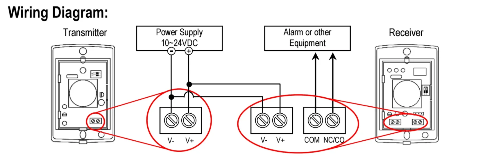 Diagram Simplex Beam Detector Wiring Diagram