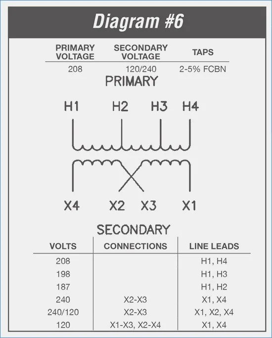 Diagram Single Phase 240V Transformer Diagram