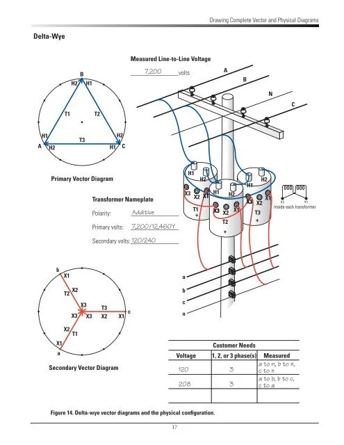 Diagram Single Phase Transformer Wiring Diagram 7200