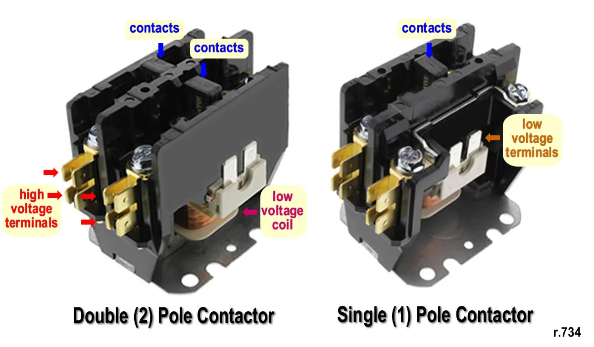 Diagram Single Pole Contactor Wiring Diagram Ac