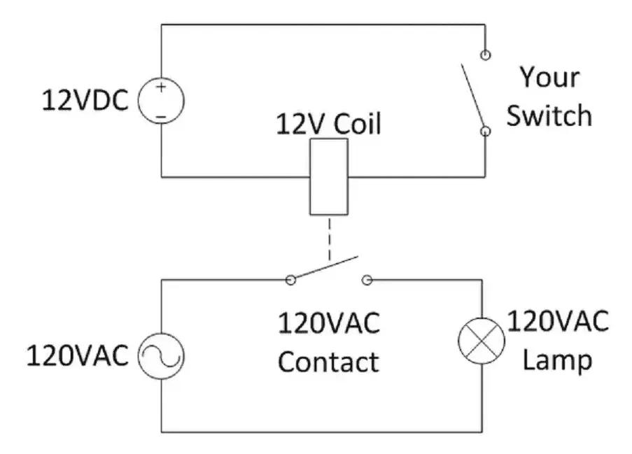 Diagram Single Pole Relay Diagram 120Vac
