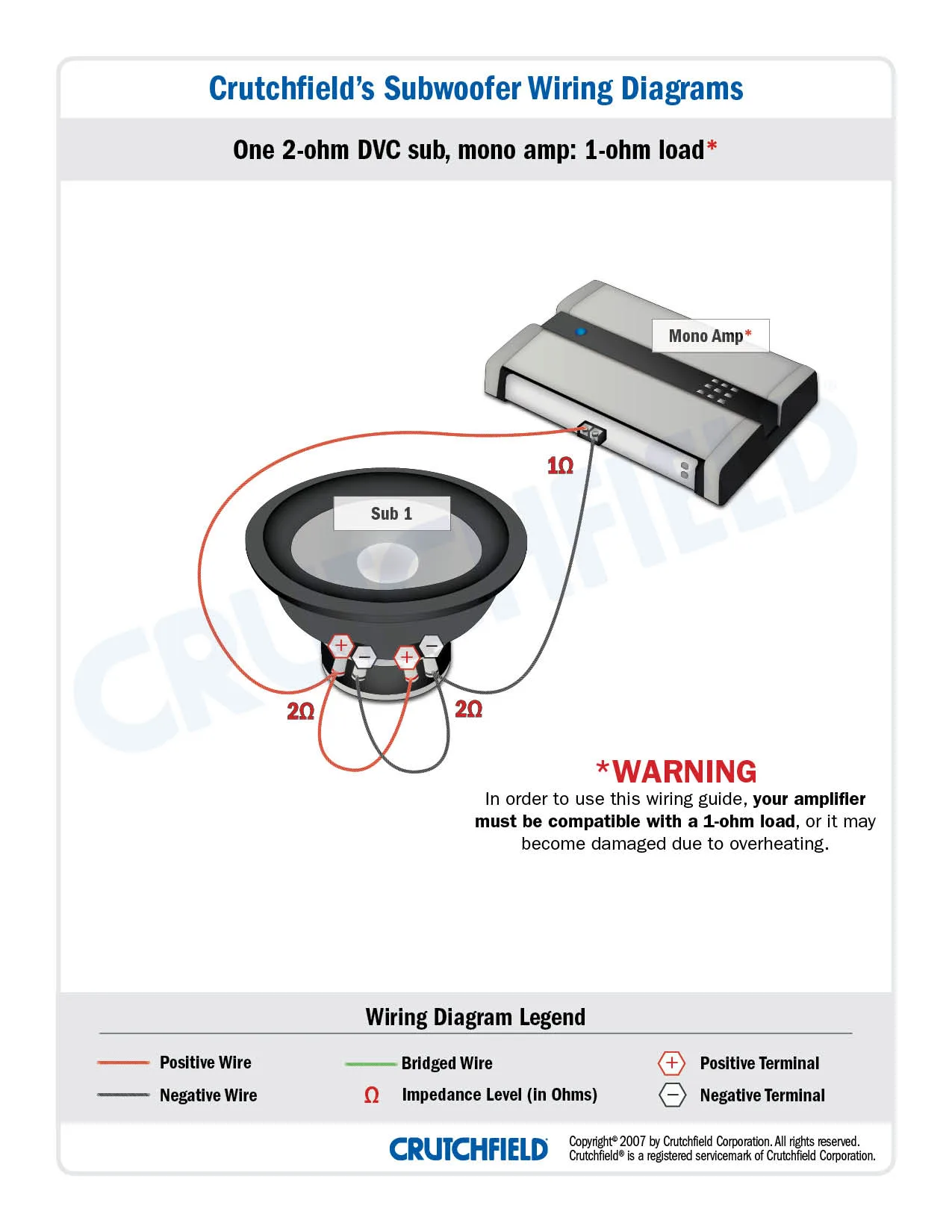 Diagram Single Subwoofer 2 Ohm Dvc Sub Wiring Diagrams