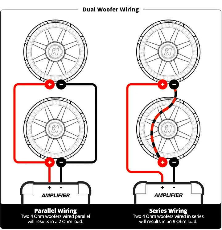 Diagram Single Subwoofer 2 Ohm Dvc Sub Wiring Diagrams