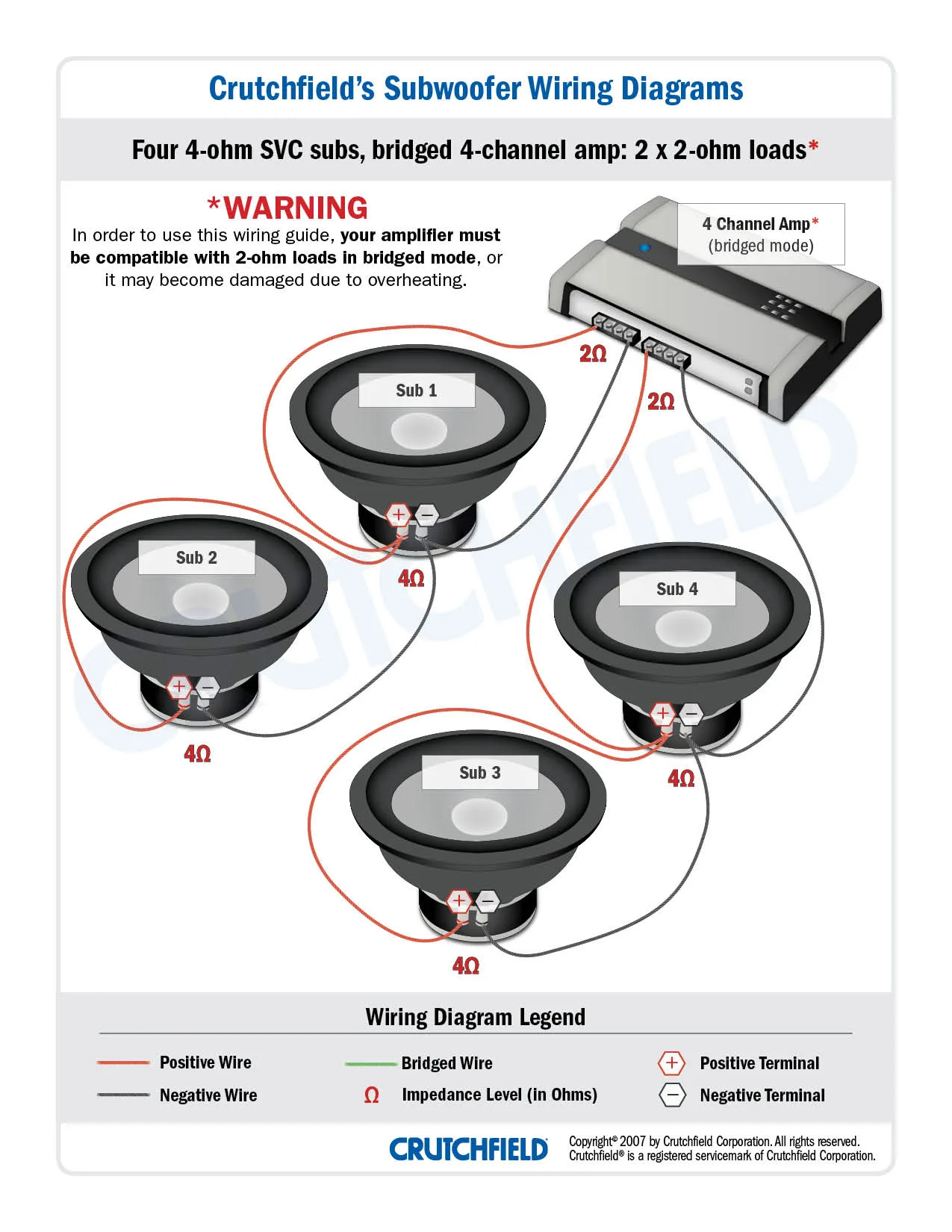 Diagram Single Subwoofer Ohms Wiring Diagram