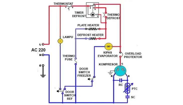 Diagram Skema Kelistrikan Kulkas Polytron Pintu 55 Off