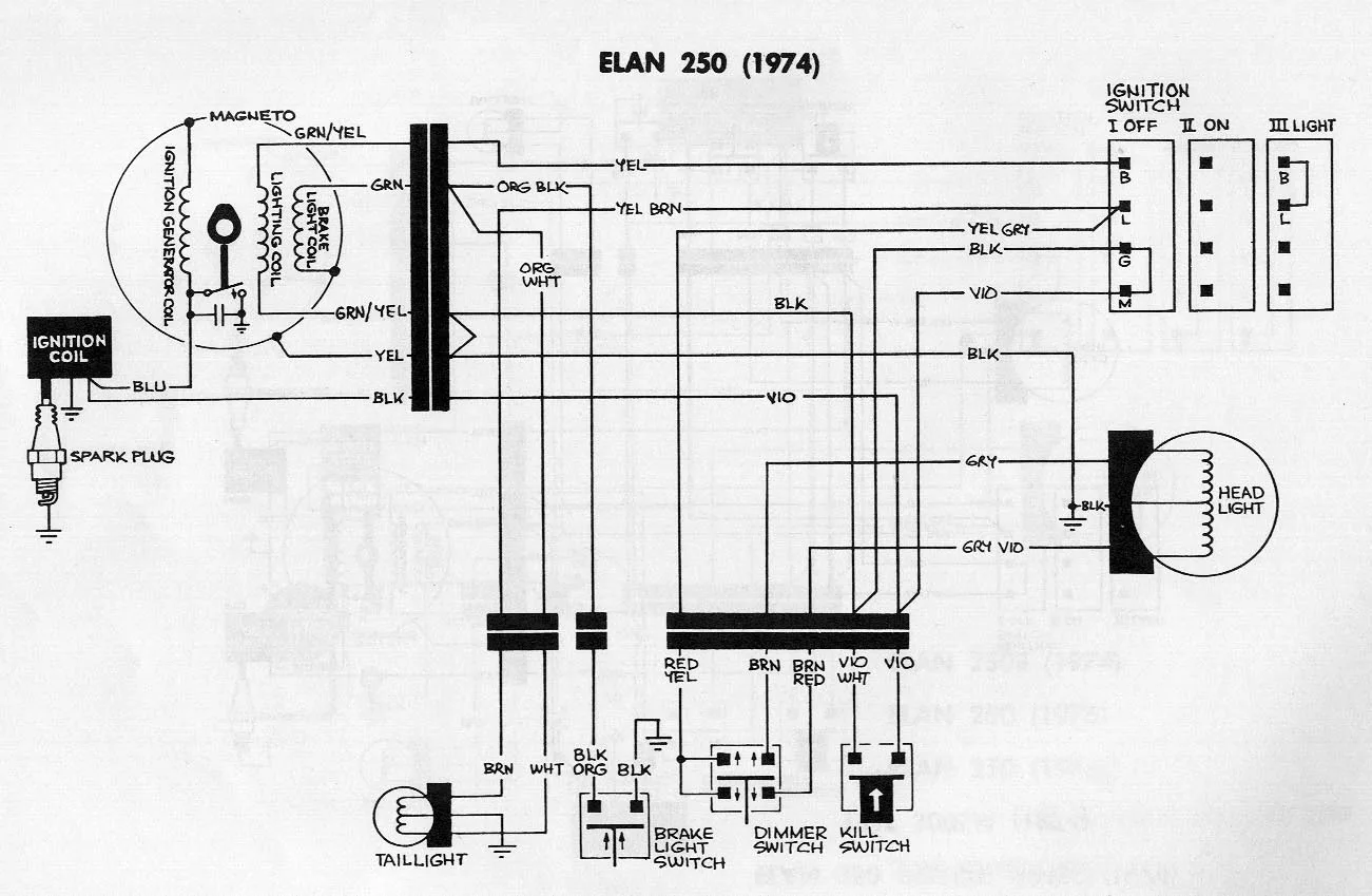 Diagram Ski Doo 550 Wiring Diagrams