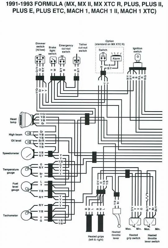 Diagram Ski Doo 550 Wiring Diagrams