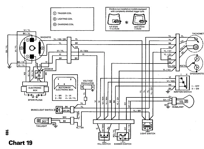 Diagram Ski Doo 550 Wiring Diagrams