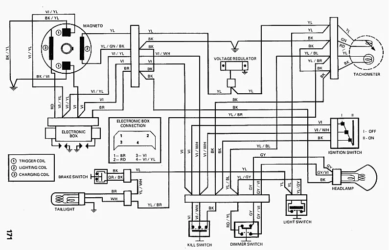Diagram Ski Doo 700 Wiring Diagram